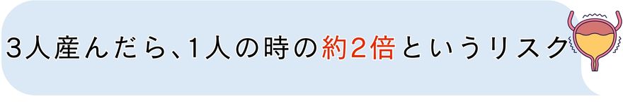 3人産んだら､1人の時の約2倍というリスク